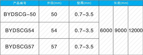 鼓楼钳压式声测管现货规格尺寸